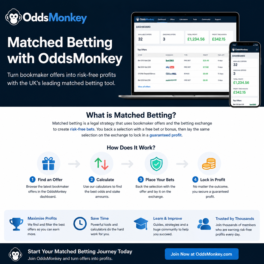 Matched Betting with OddsMonkey - find out more